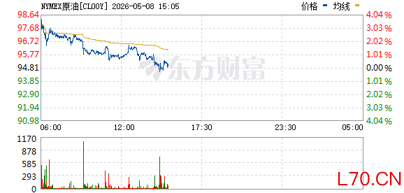 R图 CL00Y_0