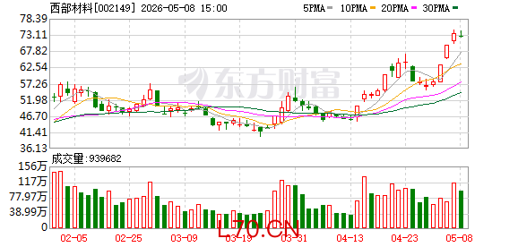 K图 002149_0
