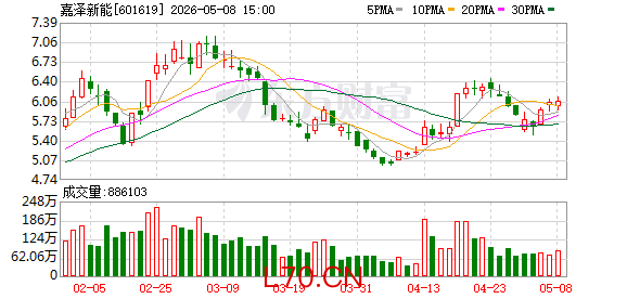 K图 601619_0