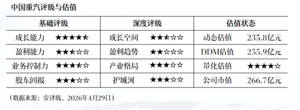 金固股份：收到重卡龙头企业的阿凡达低碳车轮项目定点通知