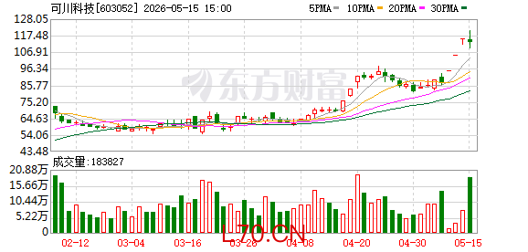 K图 603052_0