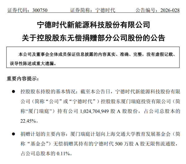 曾毓群，再向上海交大捐赠20亿