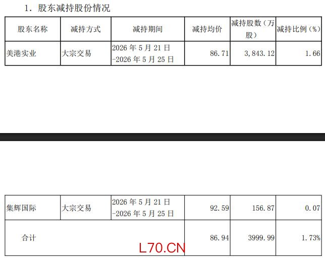 图片来源：鹏鼎控股公告