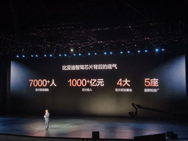 比亚迪拥有芯片全流程制造能力 全球唯一车企实现全链路可控