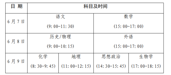 定了！河南2026年高考于6月7—9日举行，实行“3+1+2”模式
