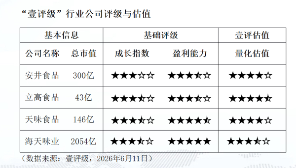 央行：5月沪深两市日均成交额31824.9亿元，环比增加35.8%