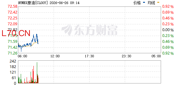 R图 CL00Y_0