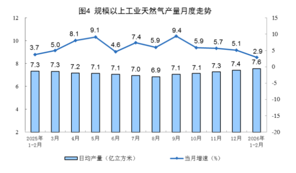 特步国际：2025年持续经营业务收入141.51亿元，同比增长4.2%