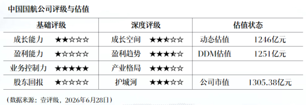 阳谷华泰：公司四氯化硅纯度为工业级