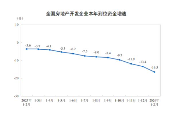 中信证券：6月制造业PMI有所回升 非制造业景气度有所好转